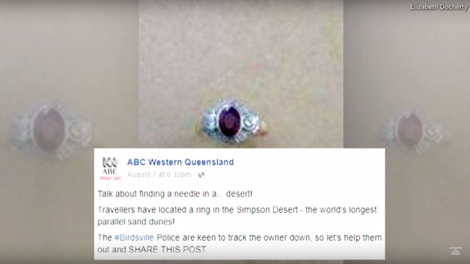 Cincin Elizabeth