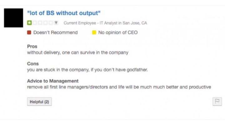 Funny Glassdoor Reviews